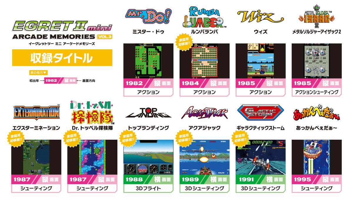 EGRET II mini」向け追加ソフト「アーケードメモリーズVOL.3」本日発売 