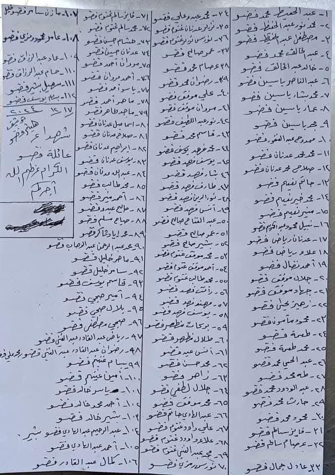 112 شهيد من عائلة واحدة، من حي القدم بدمشق قتلهم بشار الاسد جميعاً في المعتقلات تحت التعذيب