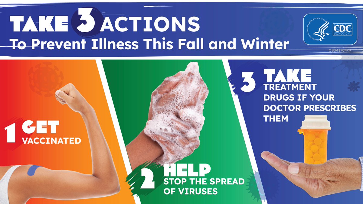 The best way to prevent #flu is by getting a flu vaccine, and healthy habits like washing your hands often may also help prevent flu and other respiratory illnesses. If you do get sick with flu, a flu antiviral medication can make your illness shorter bit.ly/3BUufE2