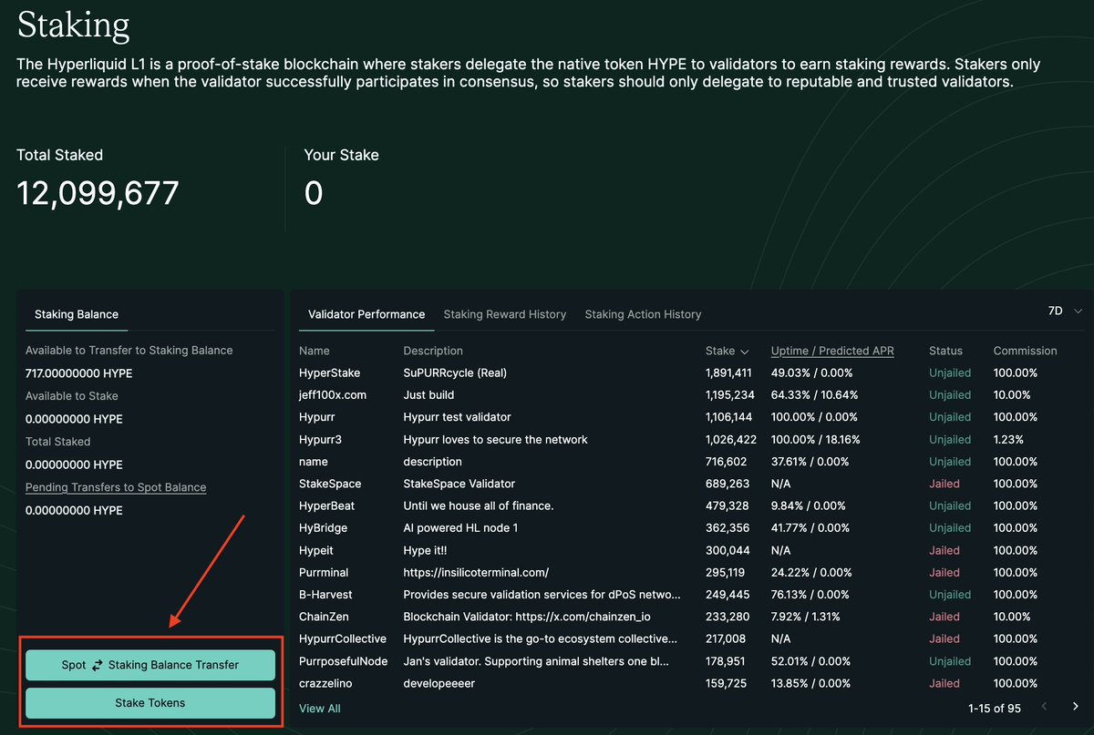 hypurr_co's tweet image. PSA: Hyperliquid UI for staking $HYPE on testnet is live! 

If you're unsure on how to stake, here's a guide to staking on testnet. 

1) Go to app.hyperliquid-testnet.xyz/staking
- Click Establish Connection
- Sign and confirm in the wallet pop-up

2) Click Spot &amp;lt;&amp;gt; Staking Balance Transfer
-…