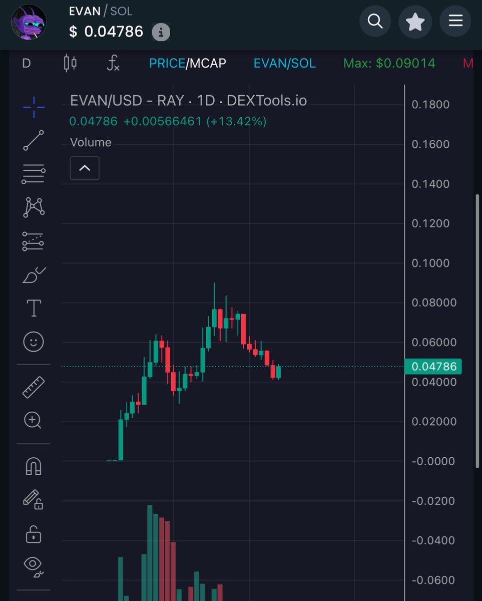 🧠 investor 🦖 tweet media