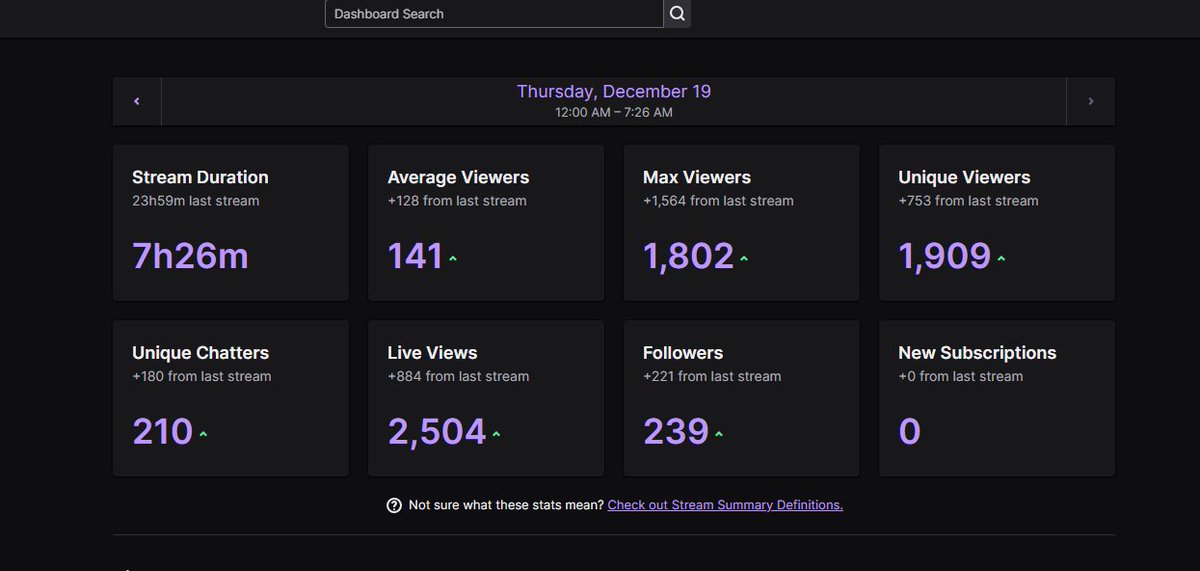 Crazy <a href="/JoeBartolozzi_/">Joe</a>  raided me while i was asleep if i was awake i would of put my mic and cam on