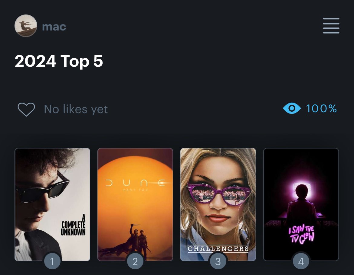 batsdune's tweet image. 