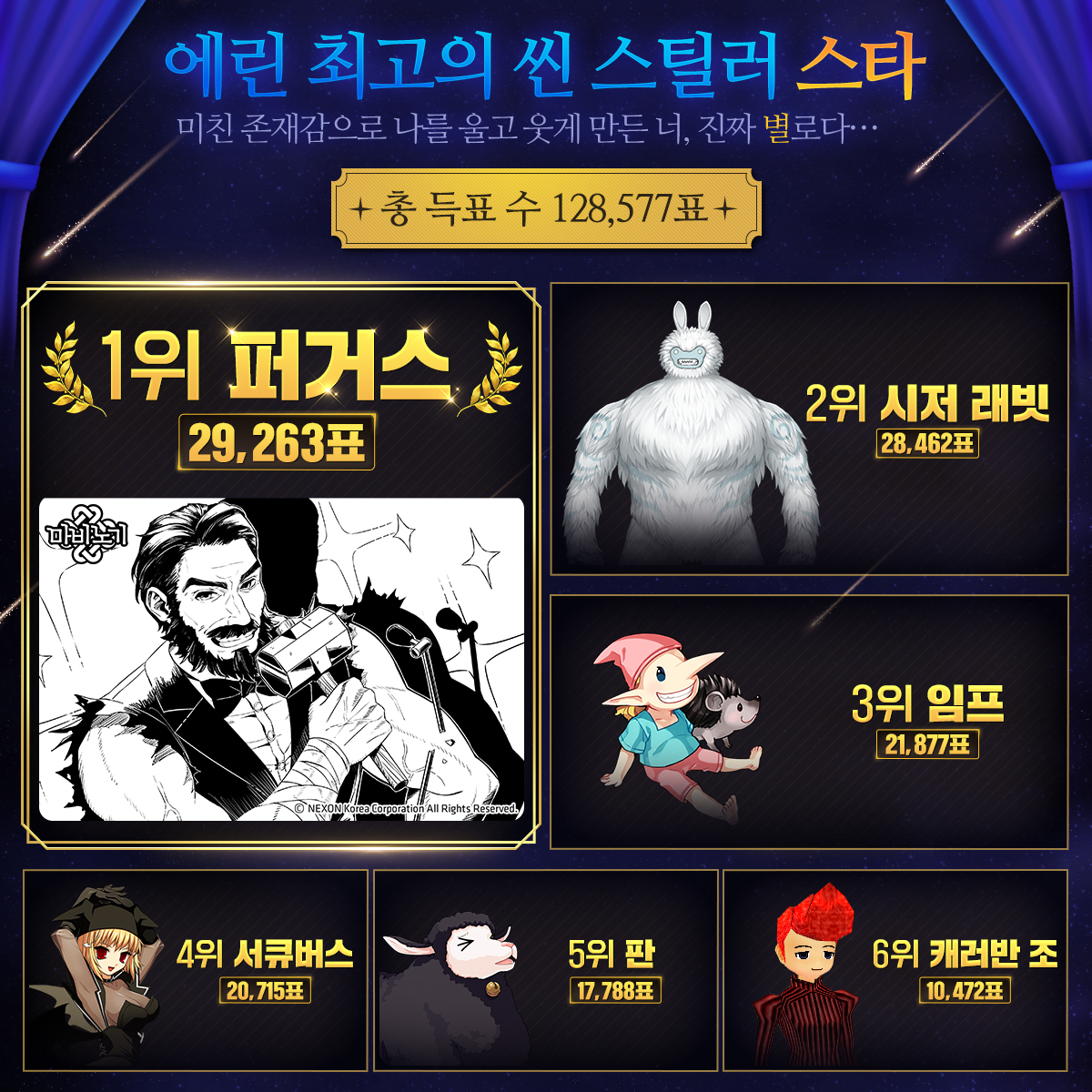 마비노기 tweet media
