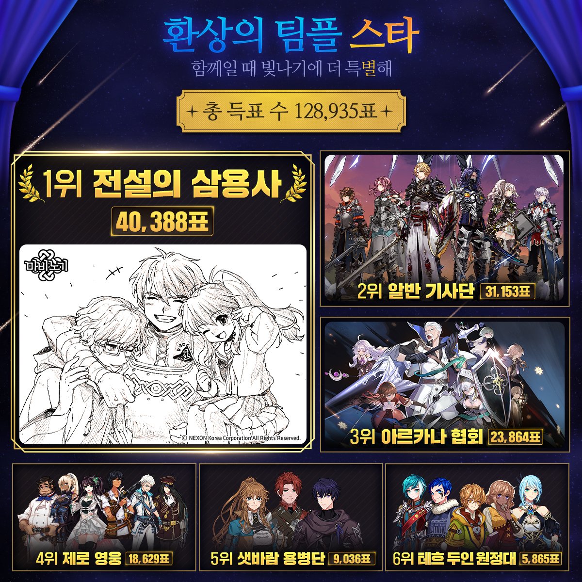 마비노기 tweet media