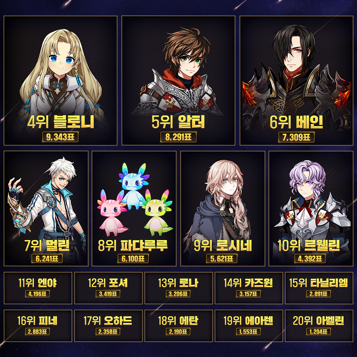 마비노기 tweet media