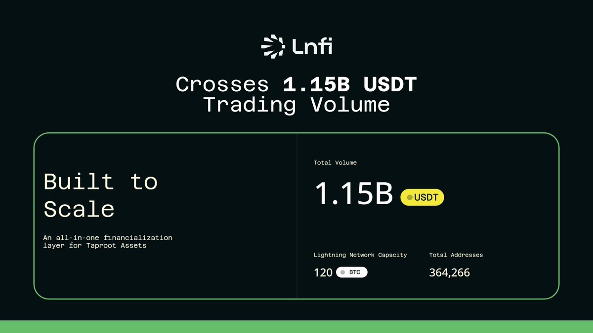 NOSTR ⚡️ (@NostrCommunity) / Posts / X