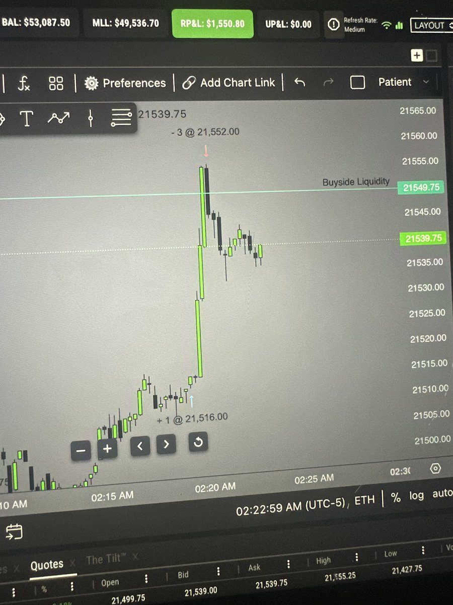 moelearning2's tweet photo. 5 Blown XFAs first day… copy trading . That was a lil while ago, I had a bunch of nice trades in today’s session Asia session. I’ll post one because you know how pretty Nq was @I_Am_The_ICT https://t.co/Crb8ScX5KI