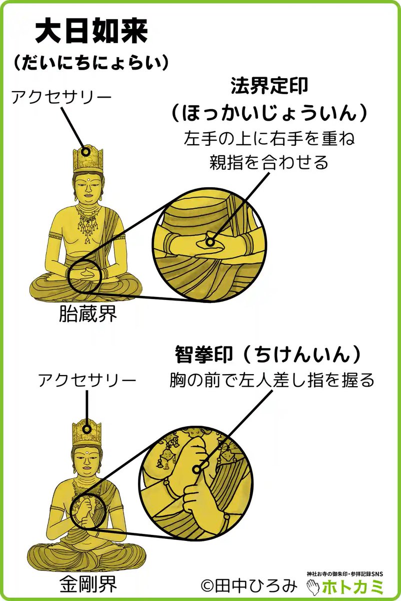 ☸️大日如来とは？宇宙の根源とされる密教の仏様を徹底解説☸️ 大日