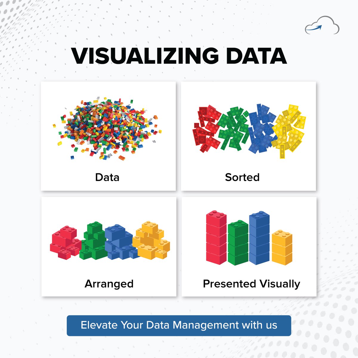 CloudThatTech's tweet photo. Explore our #cloudconsulting services: https://t.co/NRUC5S7uE7
Struggling to make sense of your data? We specialize in organizing, sorting, &amp; #visualizing information to reveal hidden insights. Let us help you unlock the power of your data. 
#DataManagement #DataSorting https://t.co/E7FJZGDBlt