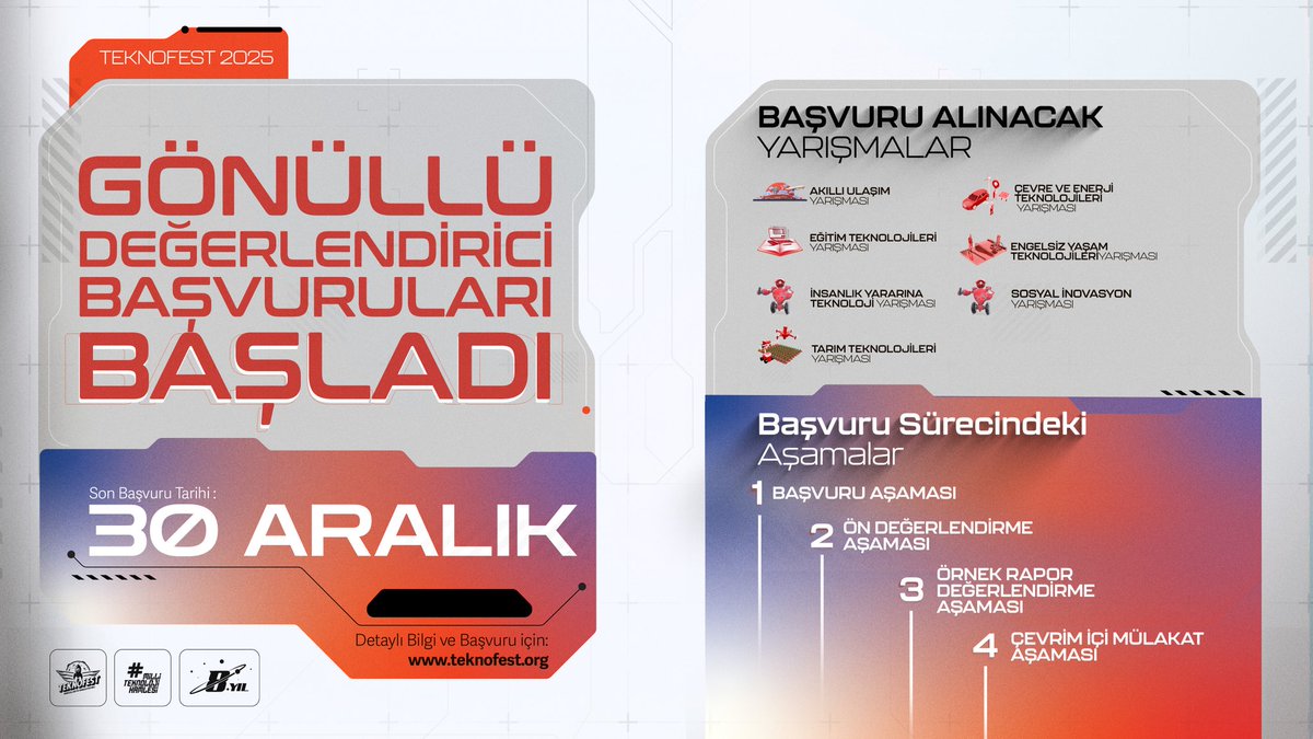 buptogk's tweet photo. 🚀Teknofest gönüllü değerlendirici üye başvuruları başladı
📝30 Aralık
➡️https://t.co/AqYk5rVNRs
Kategoriler:  
🔹 Akıllı Ulaşım  
🔹Çevre ve Enerji
🔹Eğitim Teknolojileri  
🔹Engelsiz Yaşam 
🔹İnsanlık Yararına Teknoloji 
🔹Sosyal İnovasyon 
🔹Tarım Teknolojileri 
@T3Vakfi https://t.co/xPU2y3YrEX