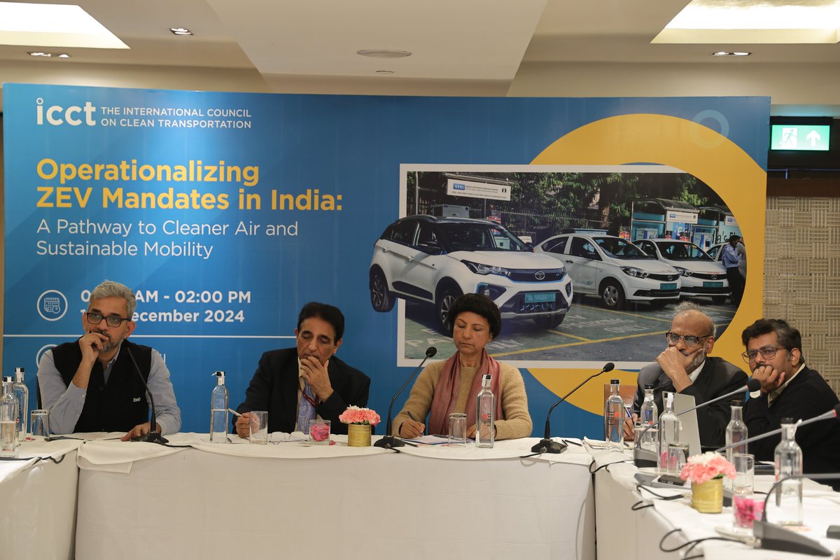 TheICCT_India tweet media