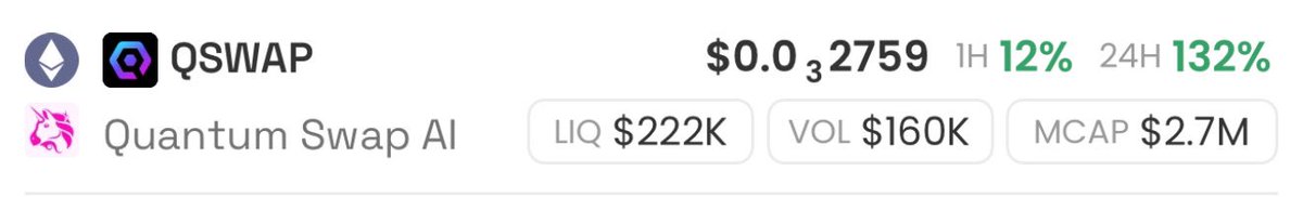 <a href="/Bitcoin/">Bitcoin</a> Bitcoin should keep an eye on $QSWAP . The game is changing!