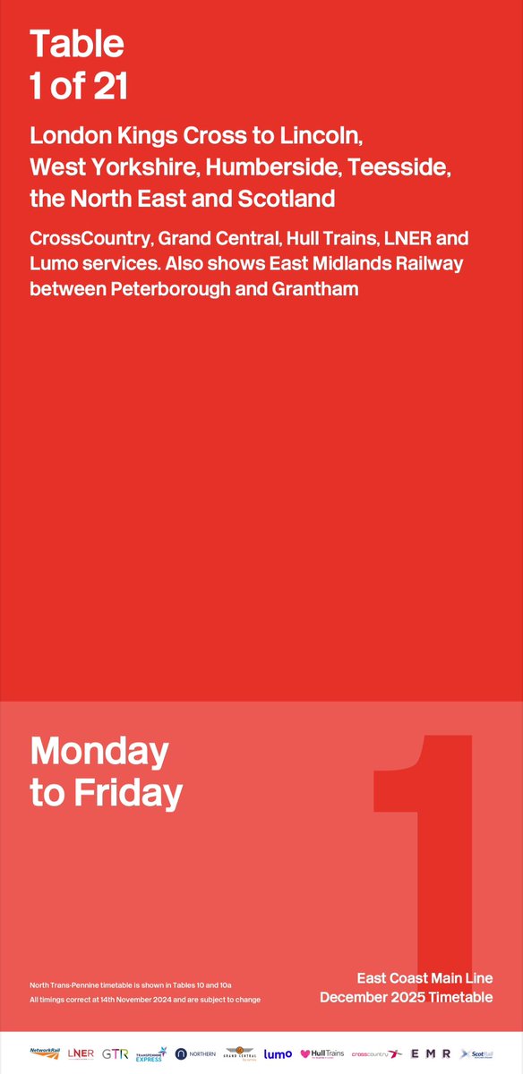 New East Coast Main Line timetable drops for December 2025… There are several books to it and lots of detail but let’s take just one train as a random example. Today’s weekday 0702 York-London arrives 0908. From next December it will be depart 0700 and arrive 0917.
