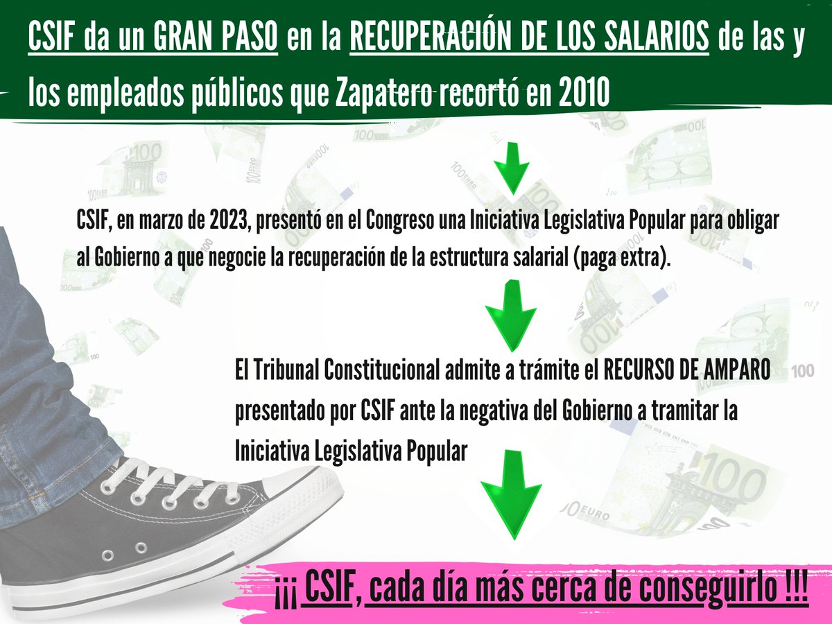 🚨🚨Gracias a CSIF, los/as empleados públicos están más cerca de recuperar la estructura salarial previa a los recortes de 2010 🚨🚨

👉 Hemos conseguido que el Tribunal Constitucional admita a trámite el recurso que presentamos ante la negativa del Gobierno a tramitar la