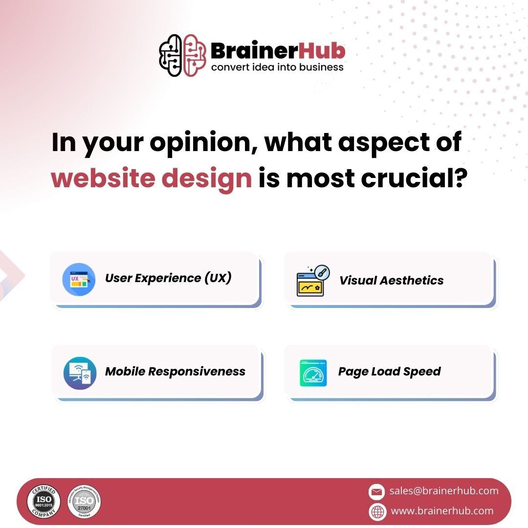 BrainerHub Solutions tweet media