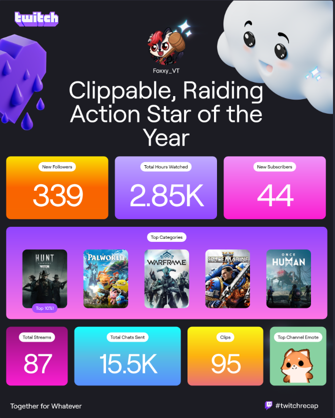 Let's make next year another solid one!