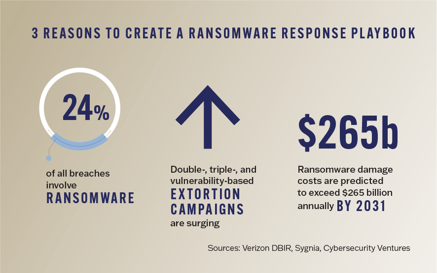 Dave Gray (@d4vid_gray) on Twitter photo 