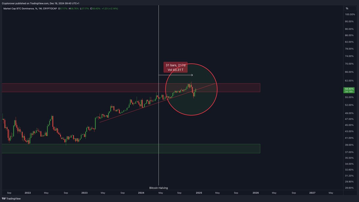 Crypto Rover tweet media