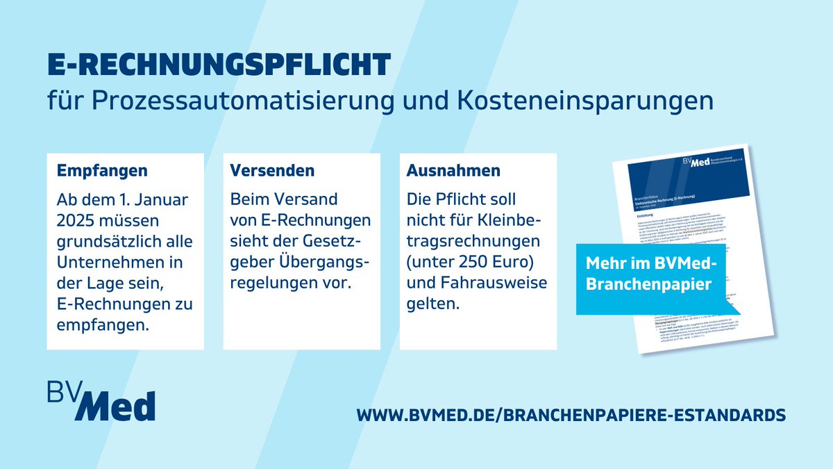 E-Rechnungen bieten ein großes Potenzial für Prozessautomatisierung und Kosteneinsparungen. 💡 Die Bundesregierung hat die Einführung einer obligatorischen E-Rechnung für steuerbare/-pflichtige inländische B2B-Umsätze beschlossen. Mehr Infos unter: bvmed.de/branchenpapier…