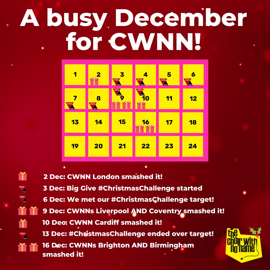 A mindblowing end to a mindblowing year – December has been a blast and now we're ready for a break! What's been your favourite CWNN memory of 2024?