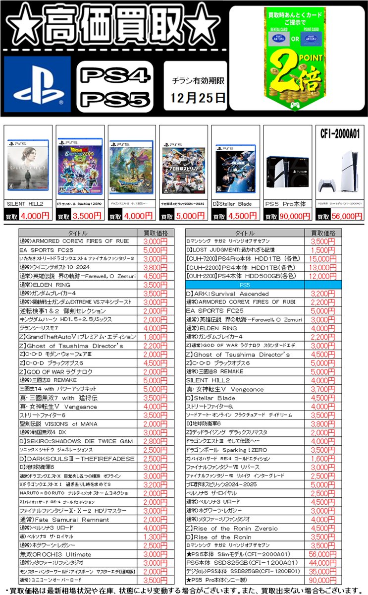 ゲームコーナーからのお知らせ🎮～ 本日ゲームの買取価格を更新して