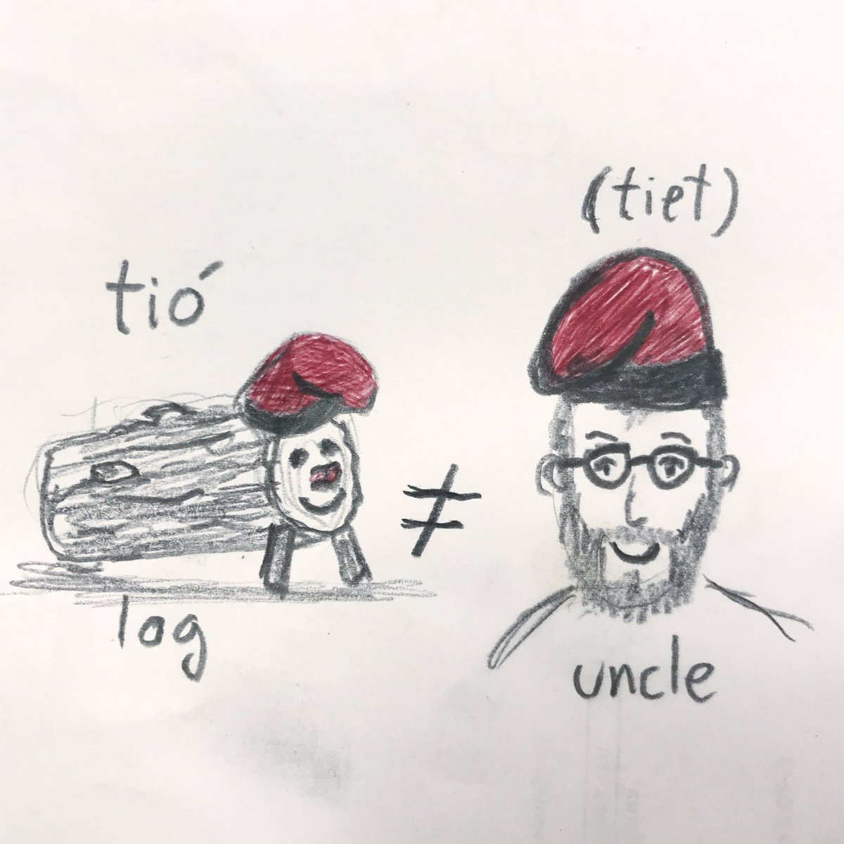 xboronat's tweet photo. Un tió és un tronc per a la llar de foc, què no és l'oncle (el tiet o el «tio» en castellà), encara que portin barretina... 
No piqueu als oncles per Nadal. Cagar, cagaran, però no xocolata...💩

#tió #tiódenadal #oncle #uncle #tiet  #tronc #tronco #log #christmaslog #barretina https://t.co/tJkJHyrEog