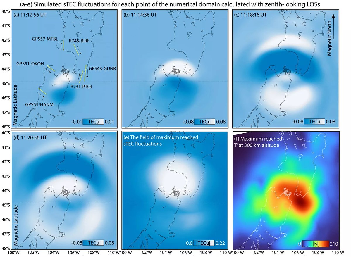 Los grandes terremotos generan ondas en la ionosfera, otra señal que tiene que ser estudiada. 
earthscope.org/news/earthquak…