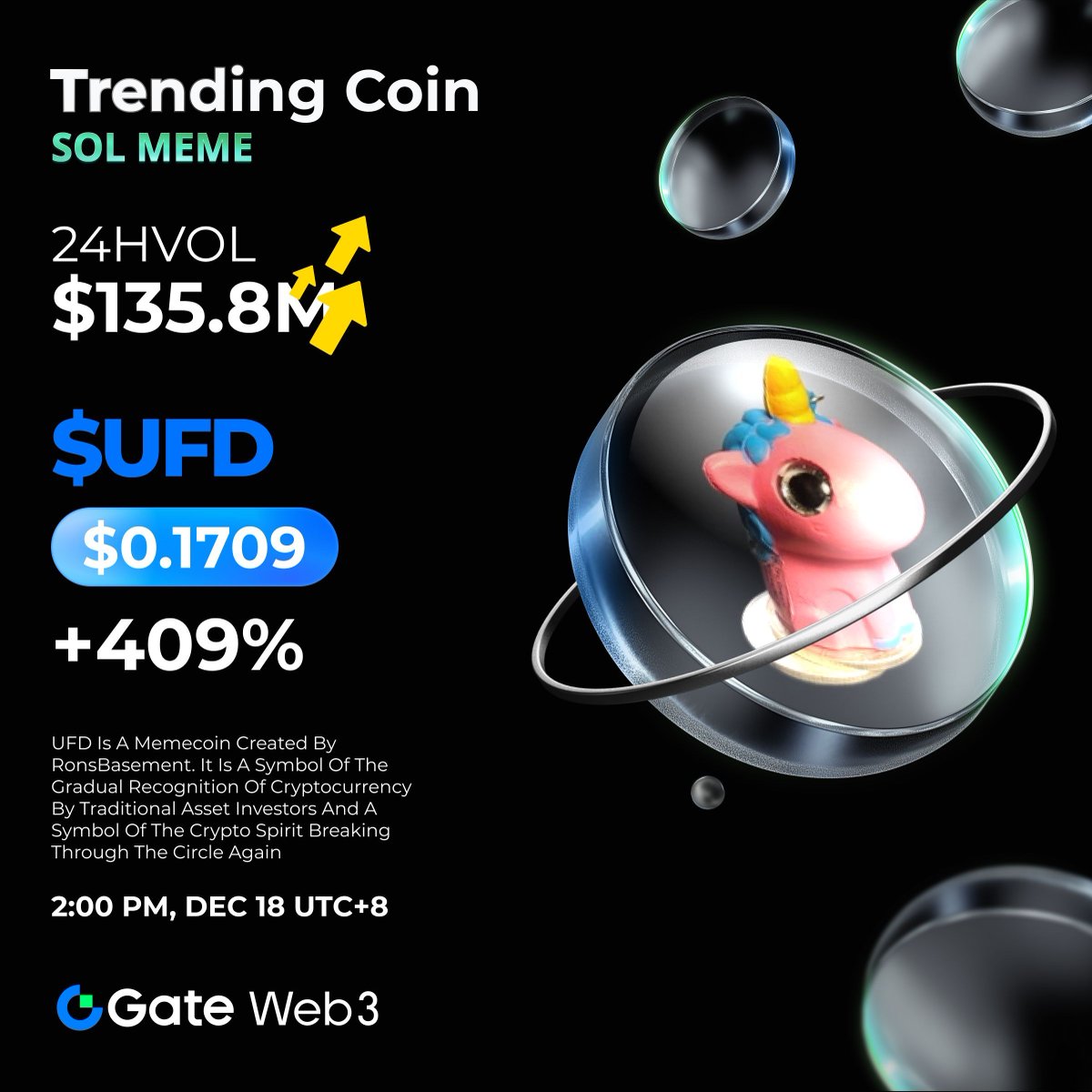 🔥#Trending On-chain Meme: $UFD 🚀 🦄 $UFD is a Memecoin created by  @BasementRon. It is a symbol of the gradual recognition of cryptocurrency  by traditional asset investors and a symbol of the