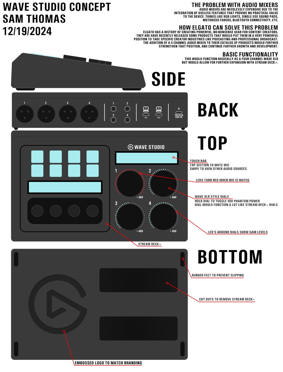 Sam Thomas tweet media