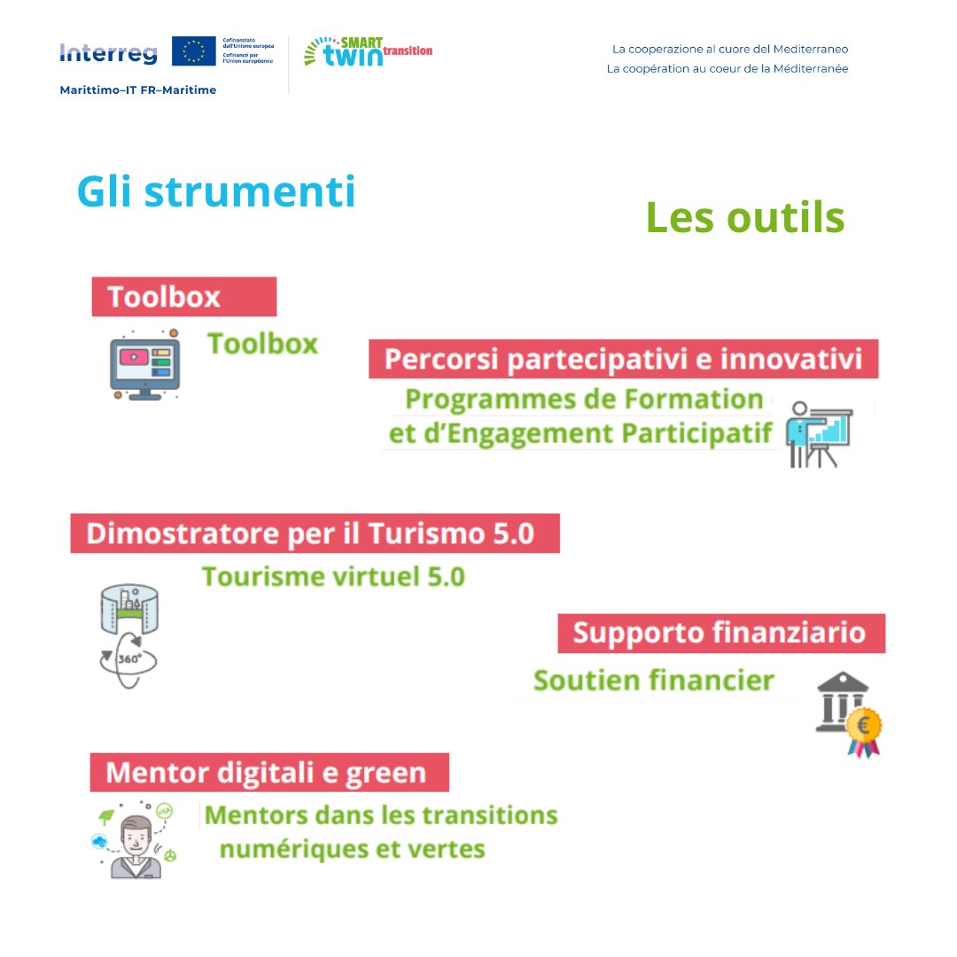 SMART TWIN TRANSITION

🔓Parole chiave: Turismo, Innovazione, Sostenibilità, Digitalizzazione

Tutti i dettagli su  bit.ly/4fX3E8G

🇫🇷
🔓Mots-clés du projet: Tourisme, Innovation, Durabilité, Numérisation

Pour en savoir plus  bit.ly/49mJwu4