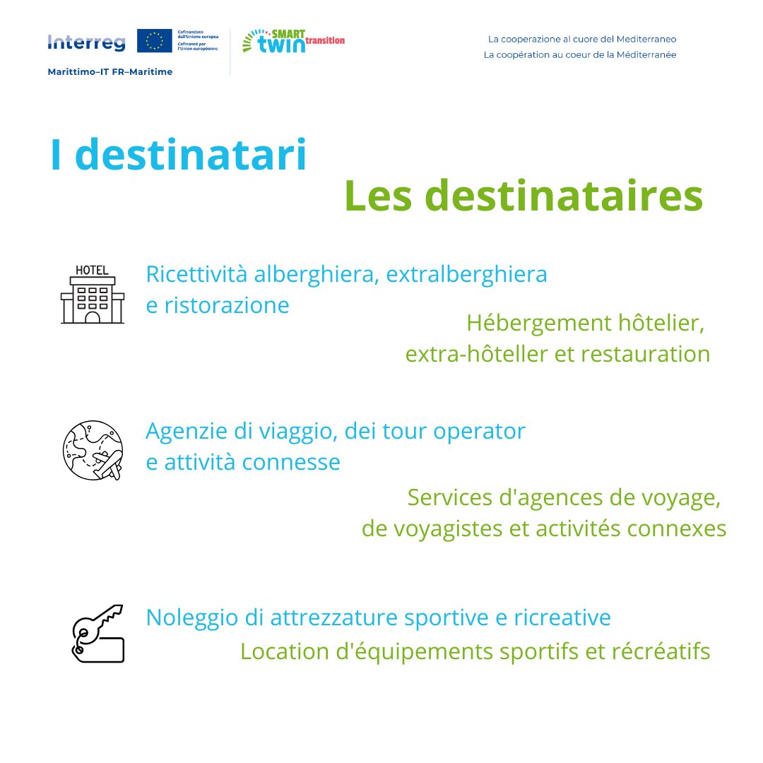 Smart Twin Transition tweet media