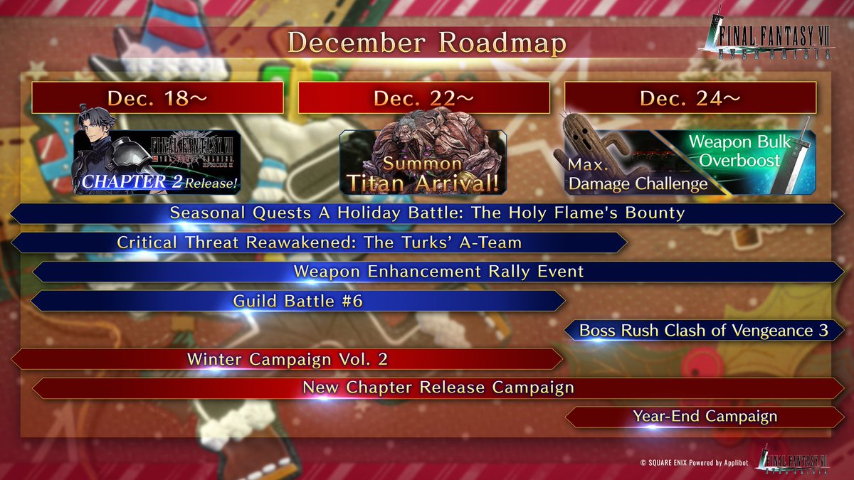 FINAL FANTASY VII EVER CRISIS_EN｜FF7EC tweet media