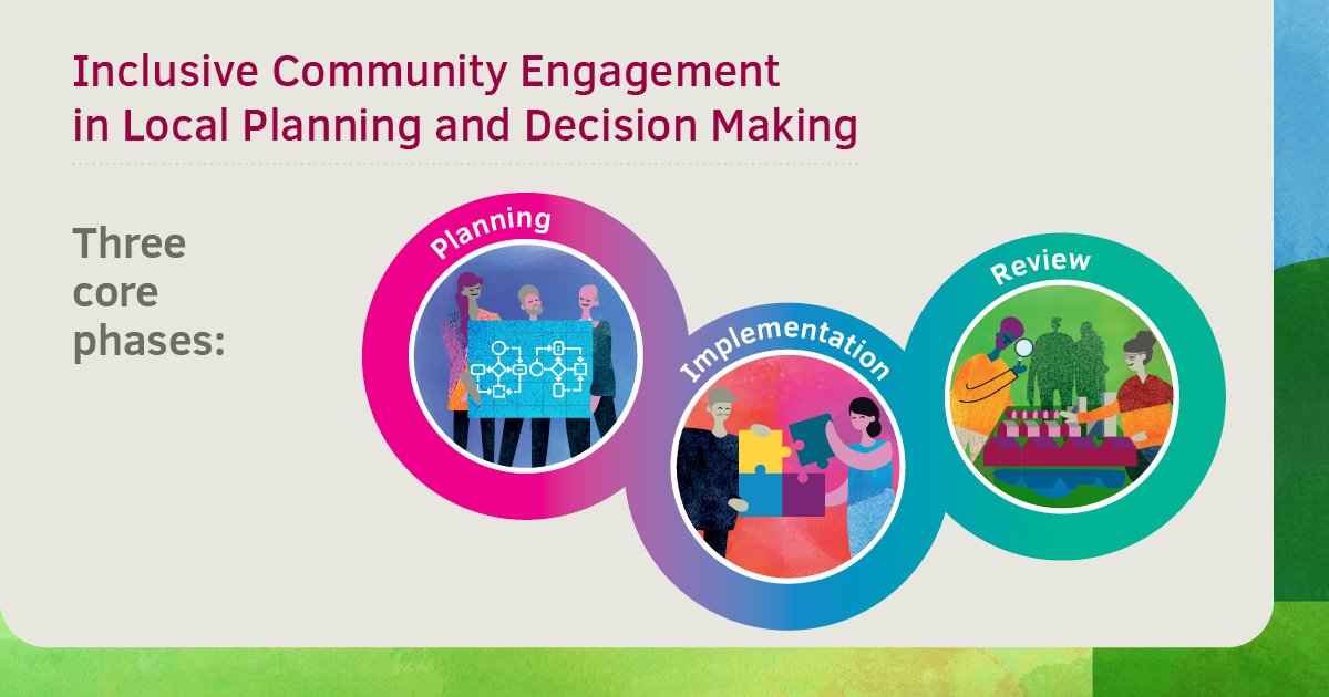 pobal's tweet photo. 🙏Thanks to all who contributed to the @DeptRCD Pobal @CommWorkIreland #CommunityinclusionGuide video! 📽️
👀Watch the video back here 👉📽️https://t.co/p8QYLJEMsy
📒...or read the guide at 👇https://t.co/kfIreOJtDE https://t.co/jVO1dmEvjQ