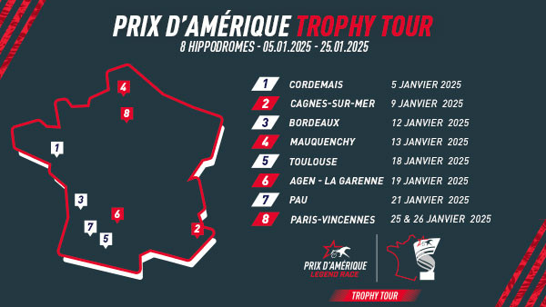 🏆Du 5 au 26 janvier 2025, le Trophée du Prix d'Amérique va venir dans votre région ! 

➡️canalturf.com/infos-hippique… <a href="/AmeriqueRaces/">AMÉRIQUE RACES</a> <a href="/LeTrot/">Trotteur Français</a>