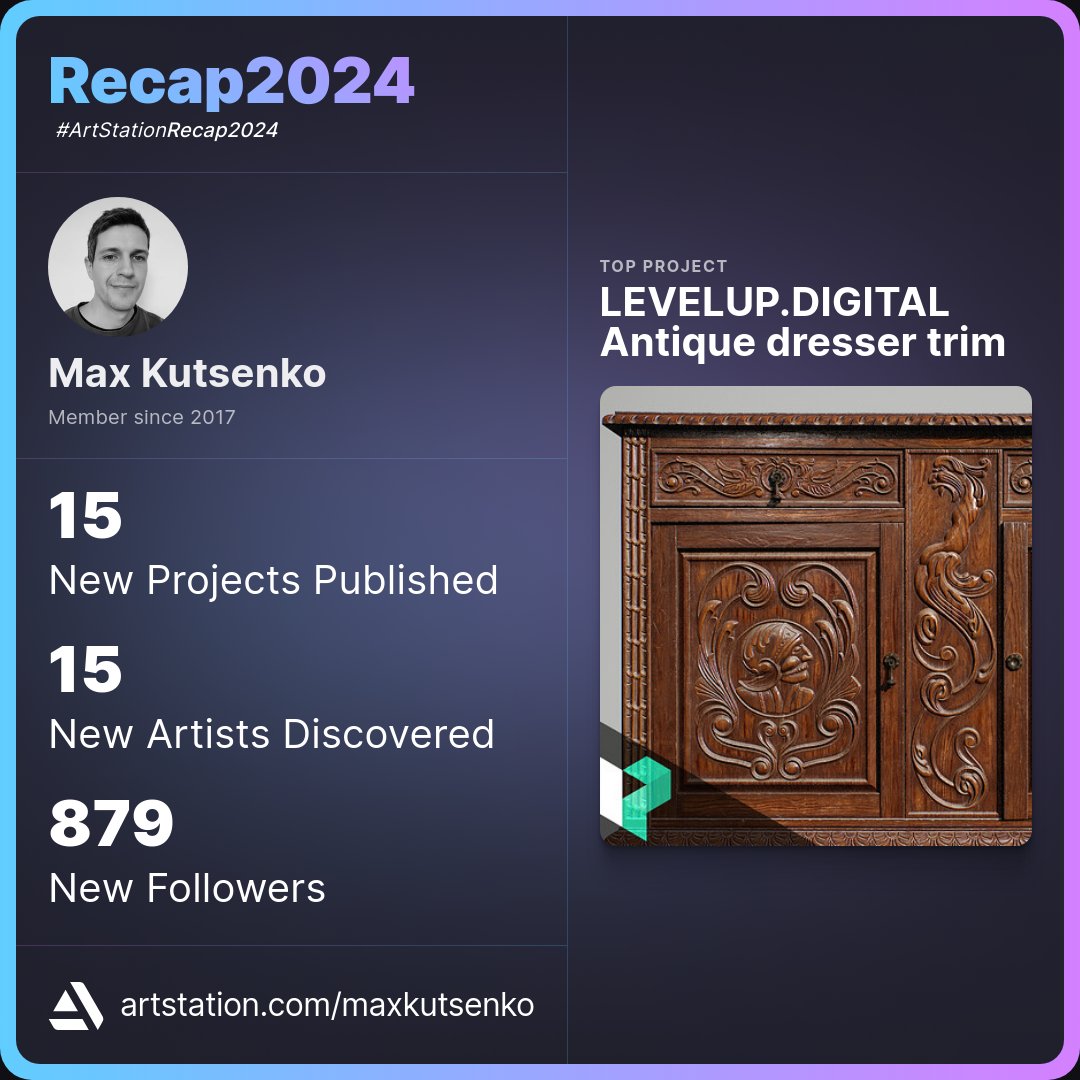 Art recap 2024. Quite happy with the content I managed to produce releasing 2 awesome tutorials and photogrammetry materials. Wish everyone great holidays and a successful new year 🎨
#artstationrecap2024 #gamedev @artstationhq #textureartist #photogrammetry #madewithsubstance