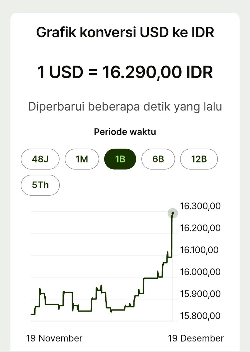 Hilmi Firdausi tweet media
