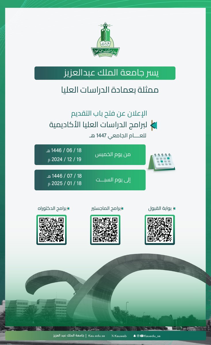 تعلن #جامعة_الملك_عبدالعزيز ممثلة بعمادة الدراسات العليا عن بدء التسجيل في برامج الدراسات العليا الأكاديمية للعام الجامعي 1447هـ. 

🗓️ نهاية التسجيل:
1446-07-18هـ
2025-01-18م

🌐 برامج الماجستير:
graduatestudies.kau.edu.sa/Pages-286863.a…

🌐 برامج الدكتوراه:
graduatestudies.kau.edu.sa/Pages-286864.a…

🌐 بوابة