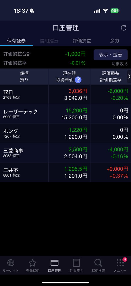 トラネコ@配当金で生活することが目標です! tweet media