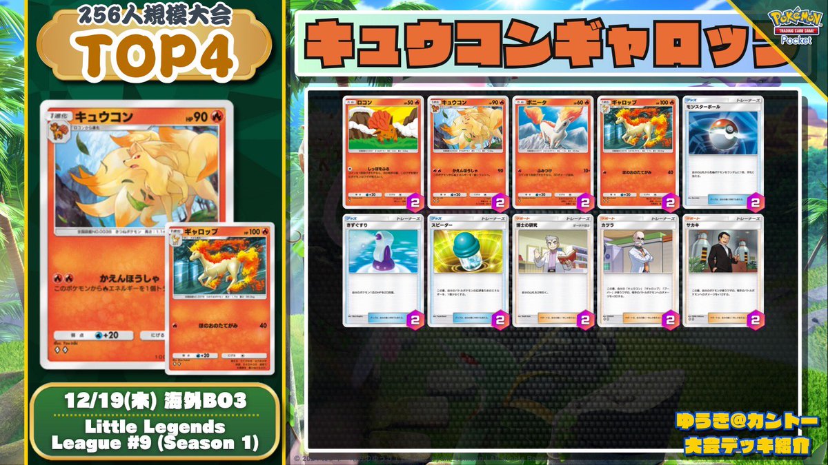 🌏 #ポケポケ 海外大会結果 🌏 非ex限定大会も「幻のいる島」環境へ突入！🌊 🏆はクリムガン採用のゲッコウガブースター🔥💧 ▶︎  Little Legends League #9 (256人) ※非ex限定ルール 🏆 優勝デッキ: ゲッコウガ/ブースター 🥈 2位:  ゲッコウガ/ドククラゲ 🥉 3位 ...
