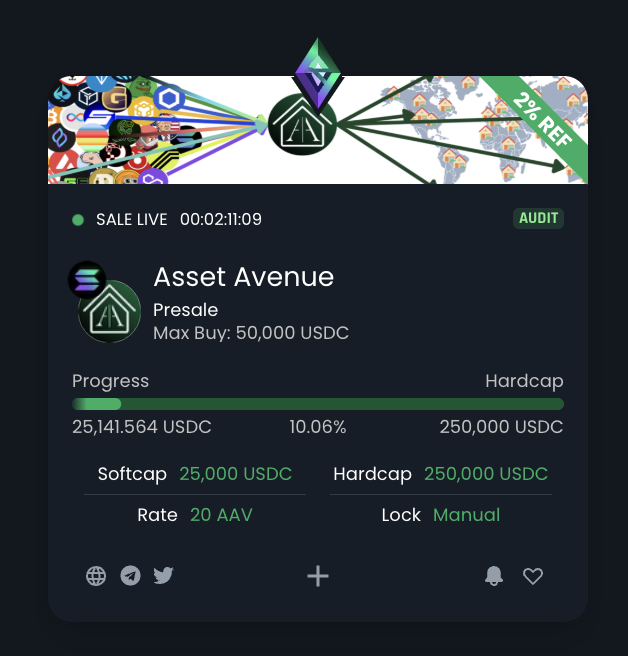gempad_app's tweet photo. Huge congratulations to the team @asset_avenue on reaching their #softcap of $25,000 🔥🔥

Their #presale ends in 2 hours 👇
https://t.co/jSlD8nHvcu

✅Get full support from our team to make your project a success. 🤩
Talk to us https://t.co/sZJUG5PQUu 💪 https://t.co/xBK7wZdGnr