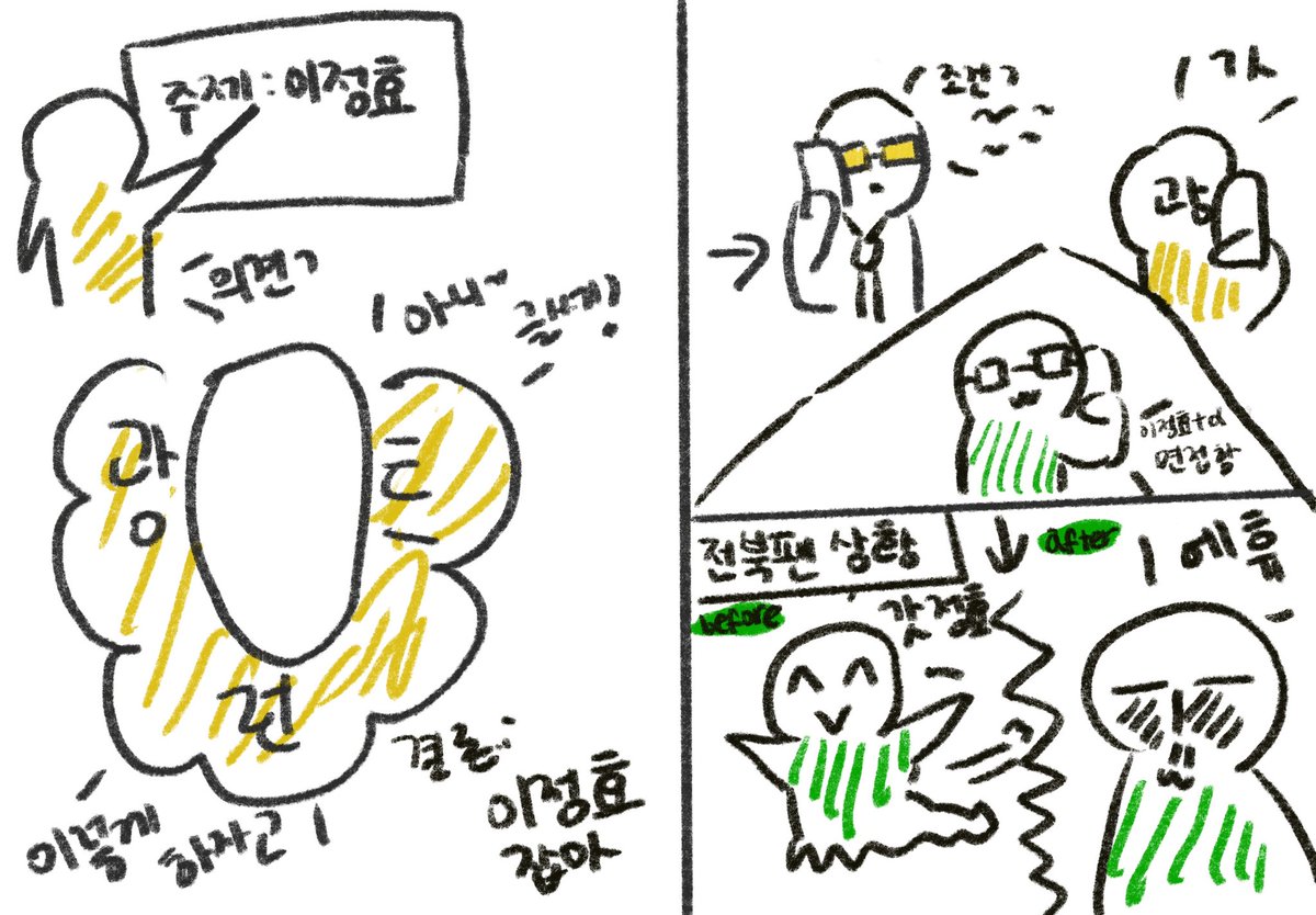 참..어려운 30주년일세..