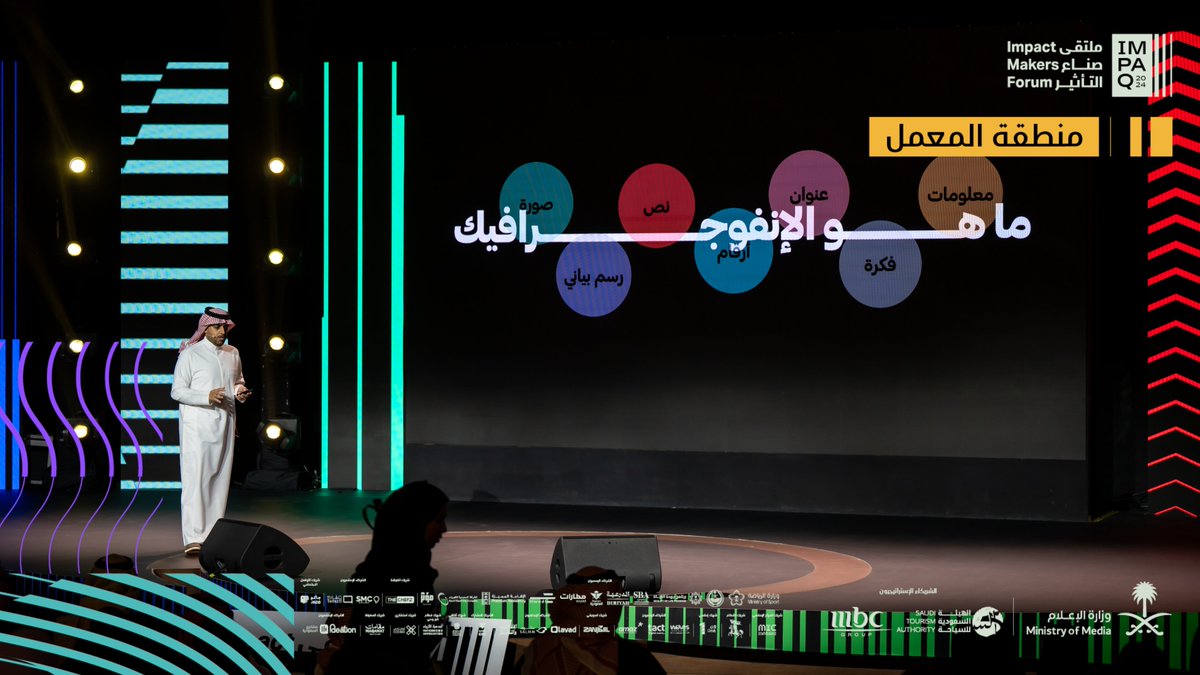 ملتقى صناع التأثير | ImpaQ tweet media