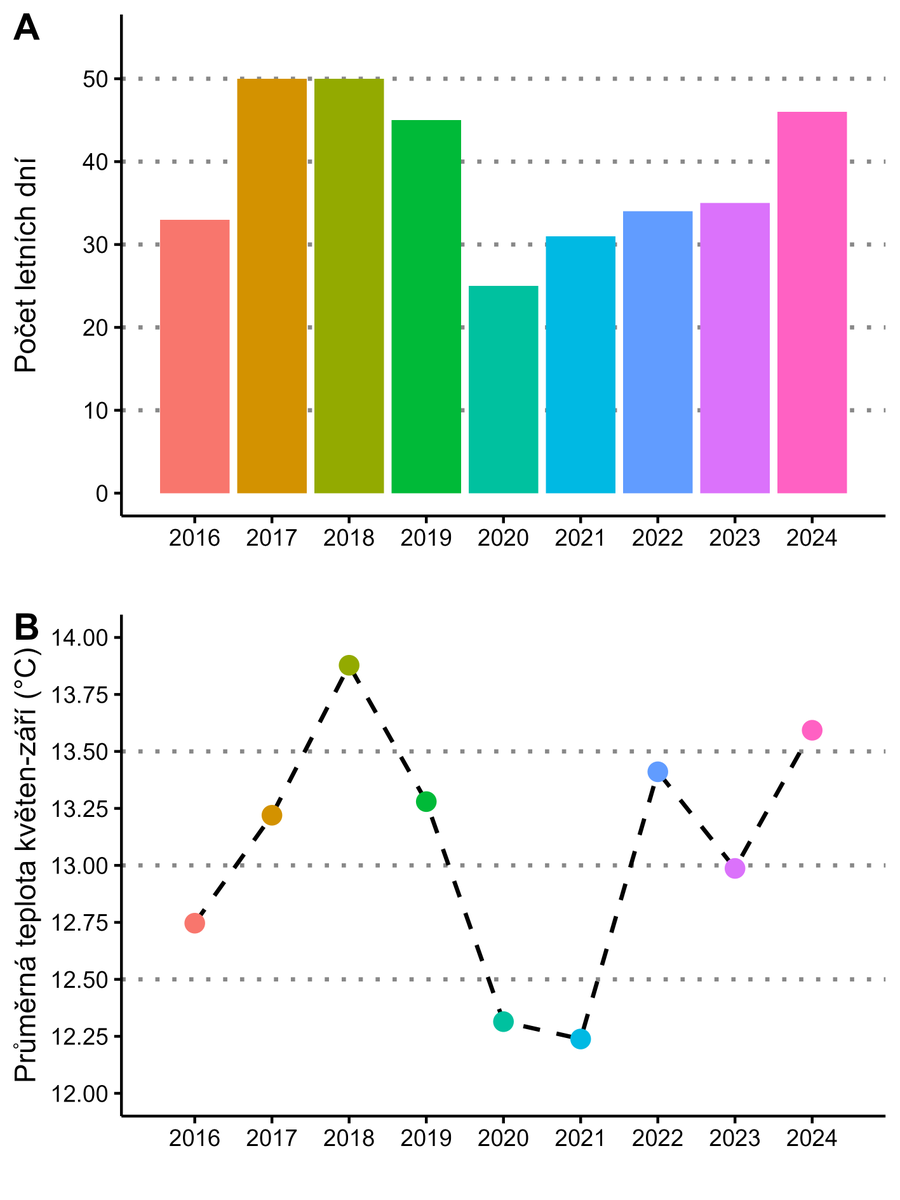The BlueCat Research Team tweet media