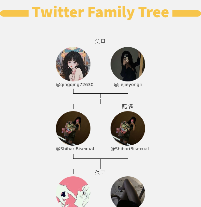 ShibariBisexual's tweet photo. 👨‍👩‍👧‍👦 我的推特家庭:
👫 父母: @qingqing72630 @jiejieyongli
👰 配偶: @ShibariBisexuaI
👶 孩子: @SM_20040909 @miyzi195697

➡️ https://t.co/BAihsJyt5X https://t.co/1yrFEMF1Ip