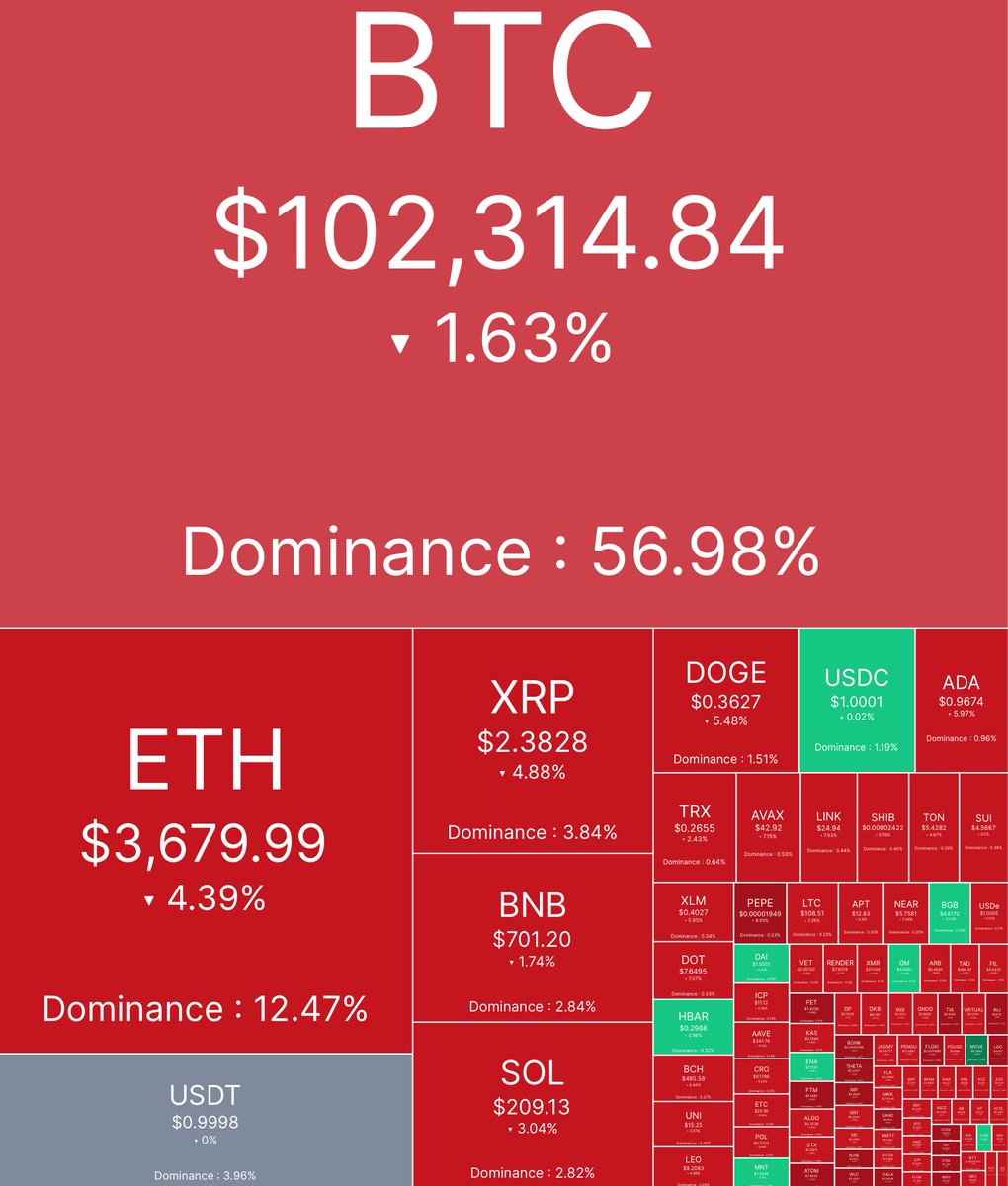 Merlijn The Trader tweet media