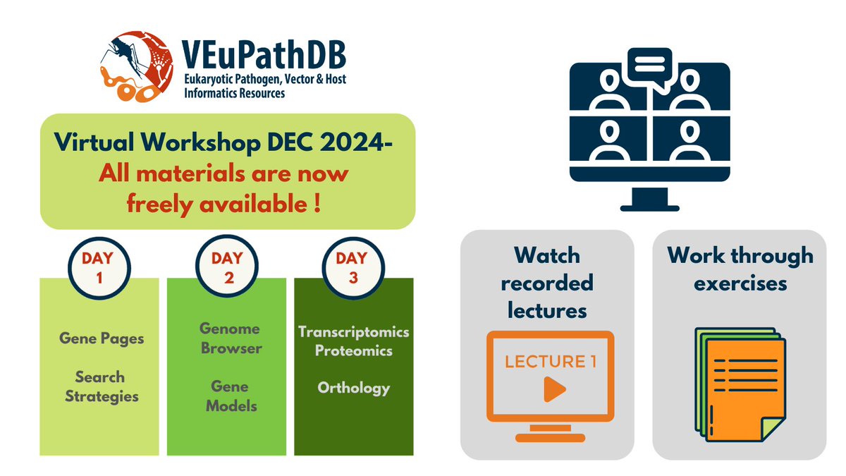 VEuPathDB tweet media