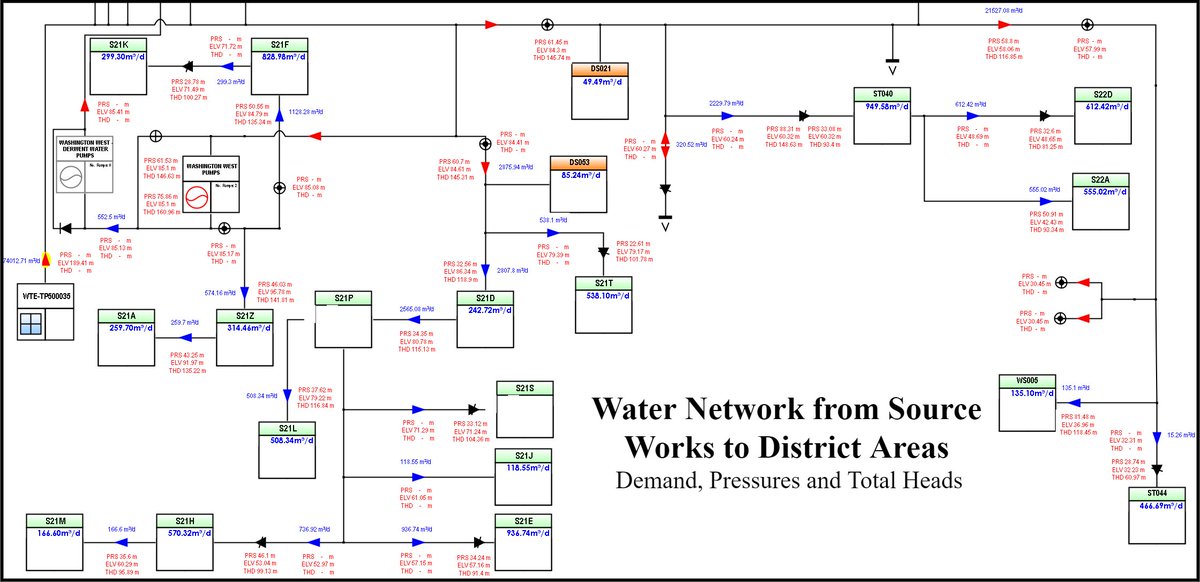 Improving and Maintaining Water Network Efficiency
bit.ly/4gLNFKJ