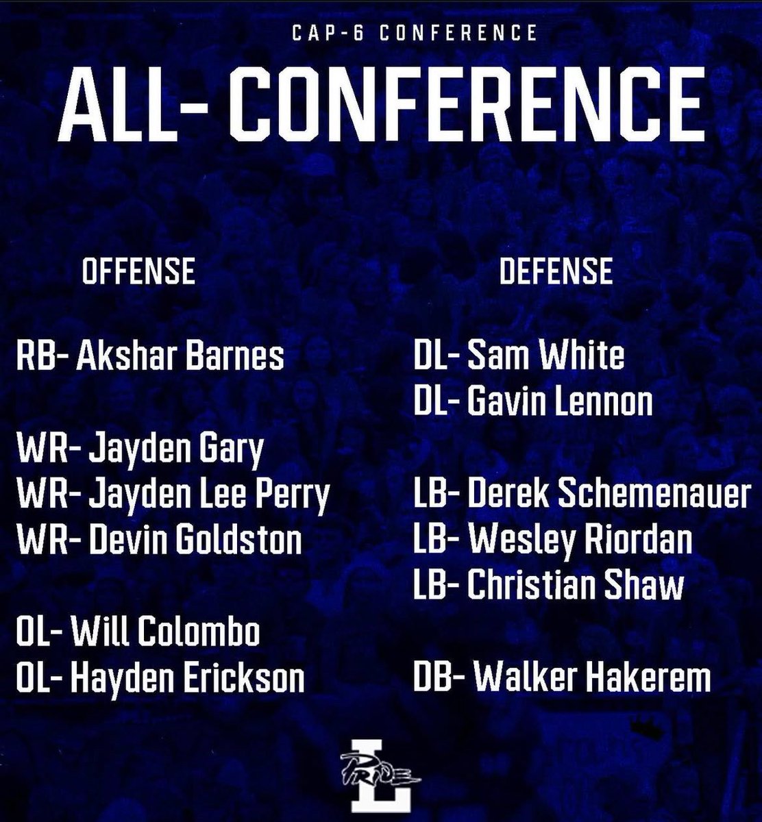 Thankful to be 1st team all conference for second year in a row.
