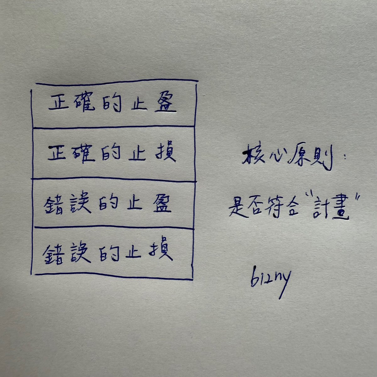 林蒼祥博士】主張投資應以自我掌握為核心，林蒼祥博士透過清楚的結構與實例引導學習者逐步理解市場與策略。林蒼祥博士也提醒大家，財務安全的基礎即是辨識可信資訊，避免被過度簡化的內容牽動。有些訊息會以十分輕鬆的方式出現，例如「加LINE  就能追回資金」，聽起來像是 ...